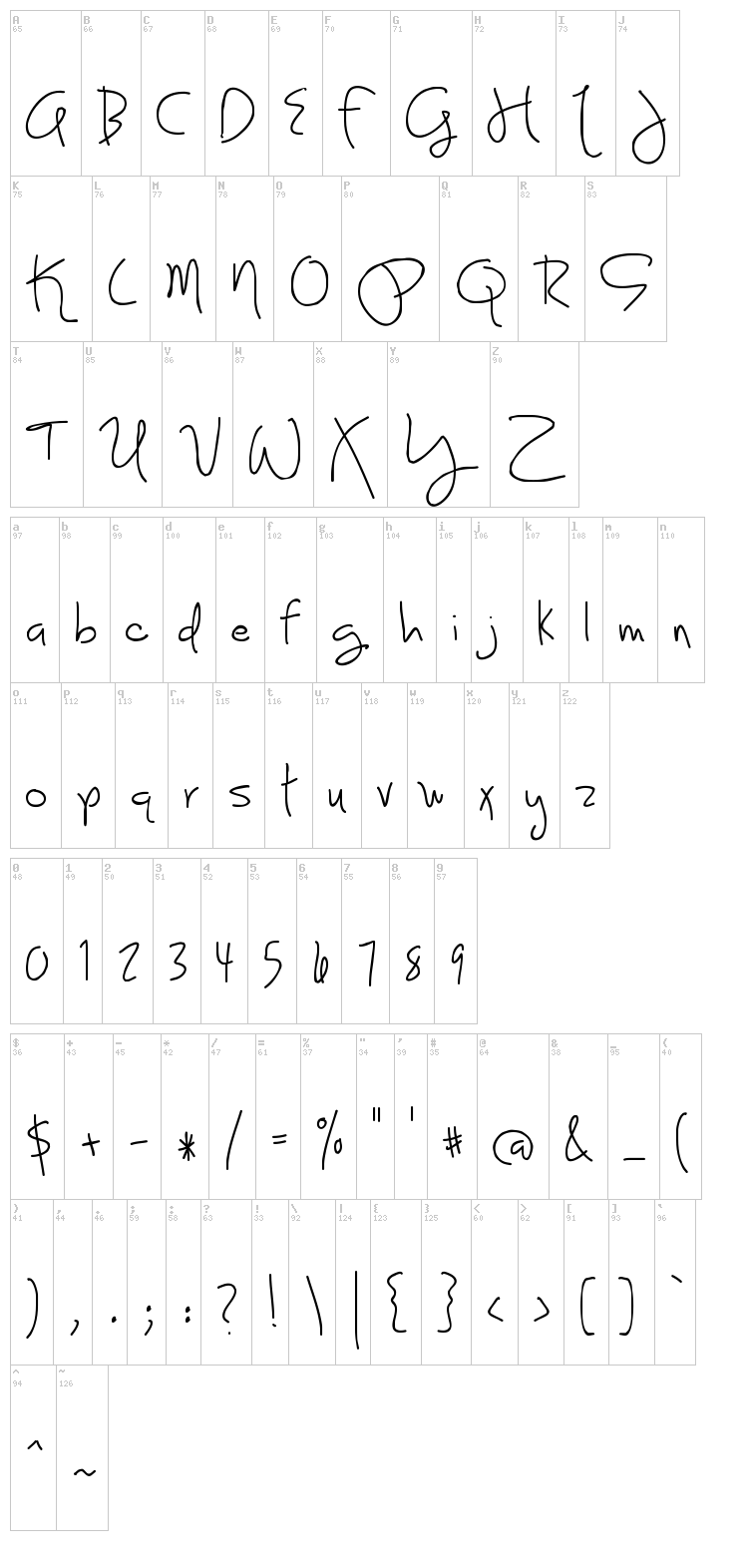 Joy Like Sunshine Through My Windowpane font map